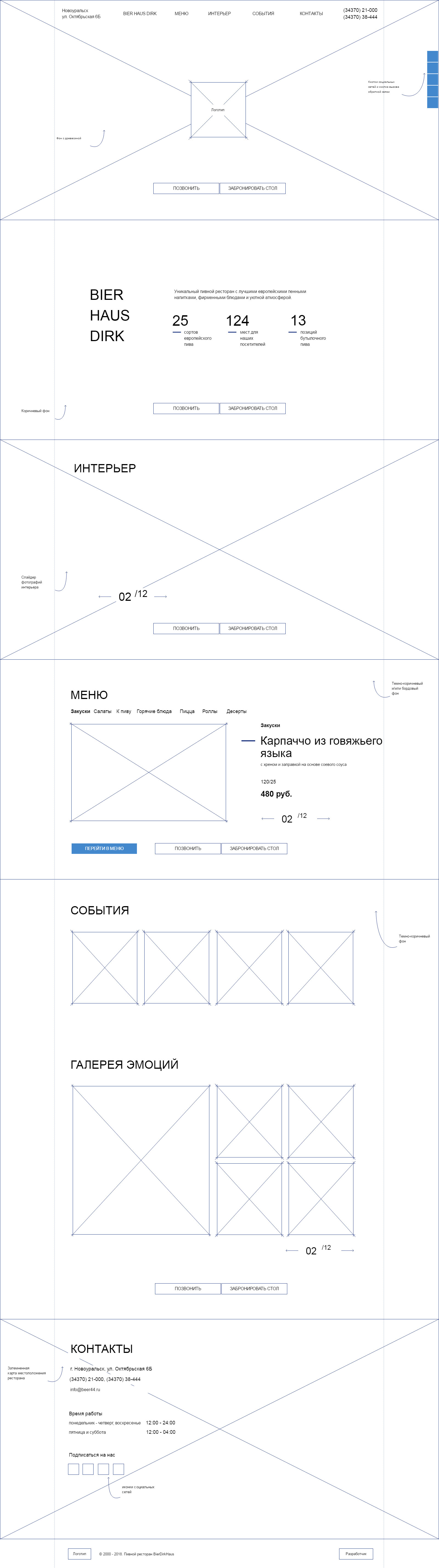 ТКСистемы - разработаем сайт, landing-page или интерент-магазин для Вашего  бизнеса, который выделит вас среди конкурентов | Социальные сети 